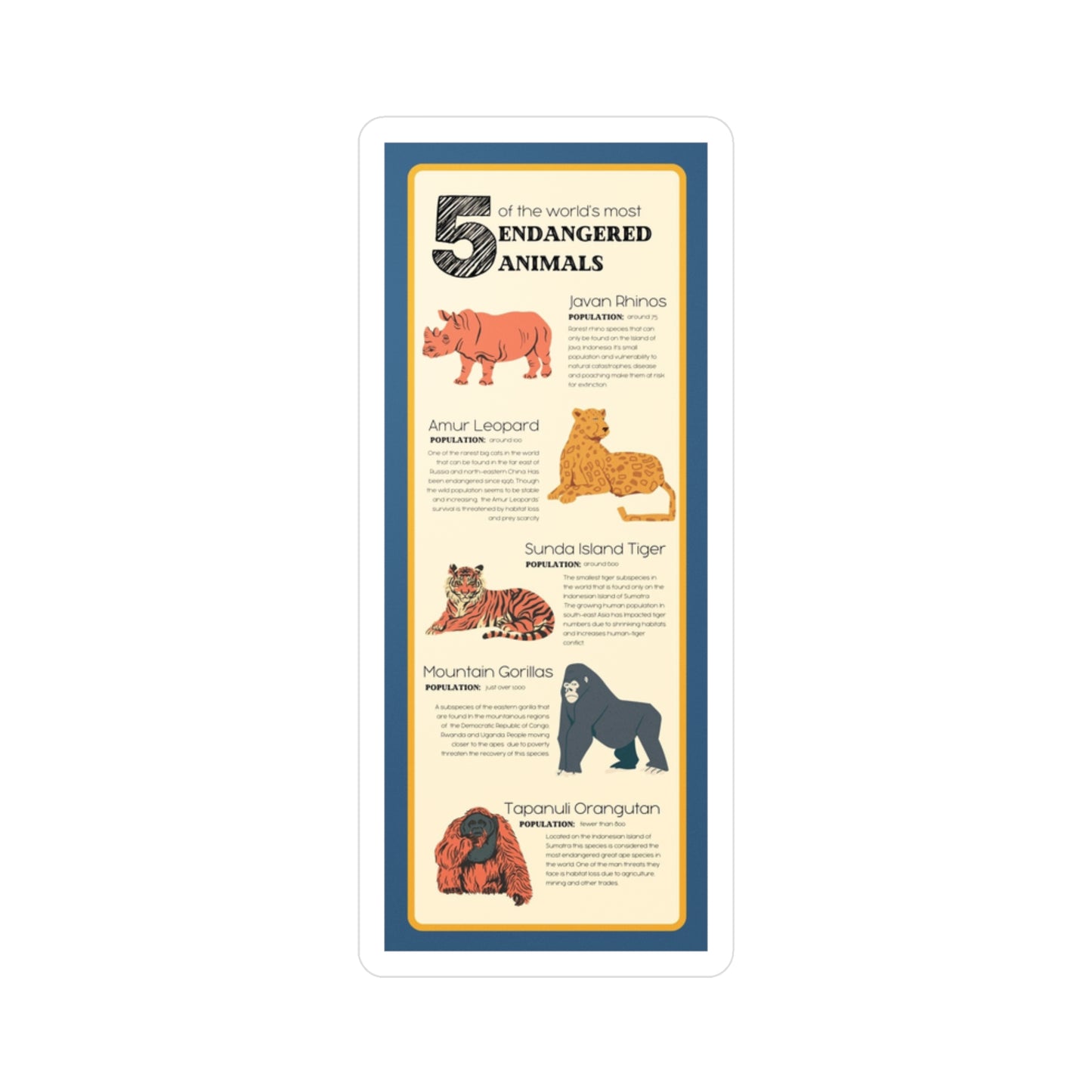 5 Endangered Animals Infographic